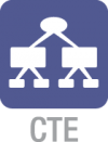 cte