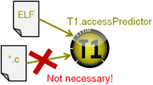 T1.accessPredicTor